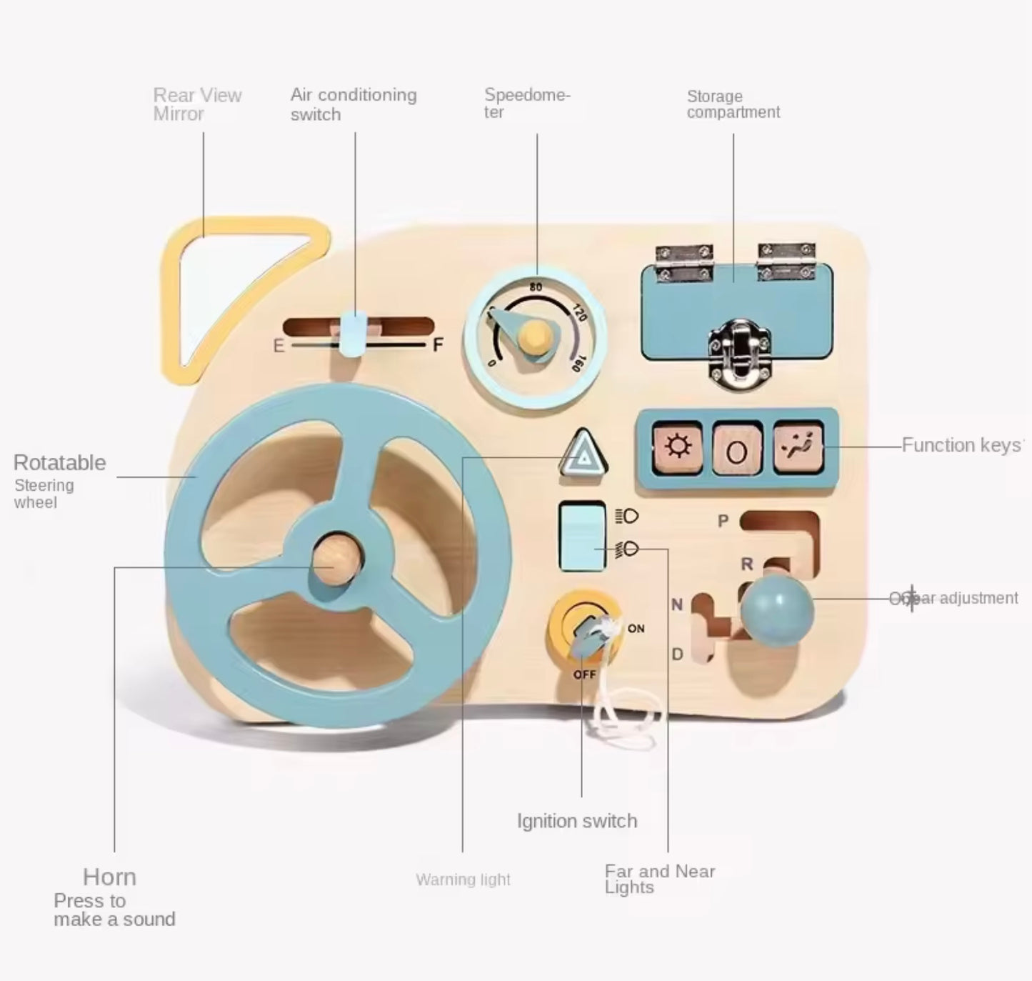 Montessori Wooden Educational Busy Board